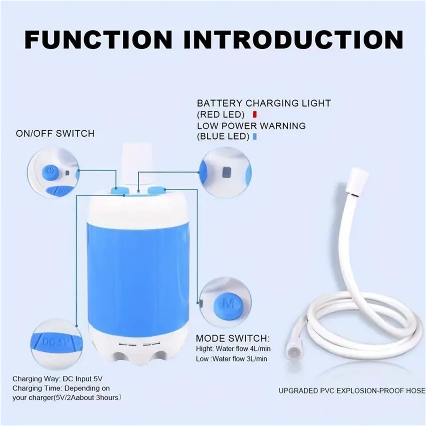 OutdoorRush™ Shower